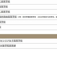 相談ブース参加校と資料コーナ参加校