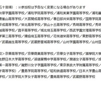 参加高校一覧（五十音順）変更になる場合あり