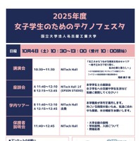 女子学生のためのテクノフェスタ