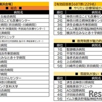 横浜会場