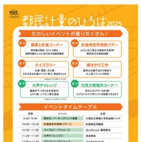 都民計量のひろば