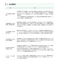 おもな変更点
