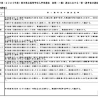 令和8年度（2026年度）熊本県立高等学校入学者選抜後期（一般）選抜における「第1選考後の選抜基準」