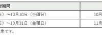 募集日程