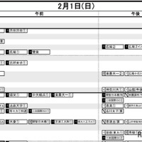 首都圏・女子2月1日