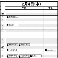 首都圏・女子2月4日