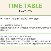 タイムテーブル