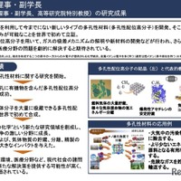 北川進氏の研究成果