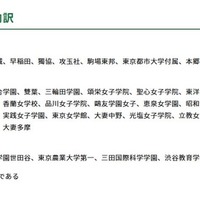 生徒非募集校の内訳