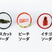バック・トゥ・ザ・フューチャー／キャンディB　税込み価格：940円