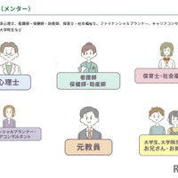 相談相手（メンター）