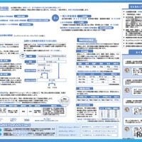 リーフレット「令和10年度以降の公立高等学校入学者選抜制度について」