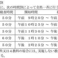 学力検査の期日・時間割