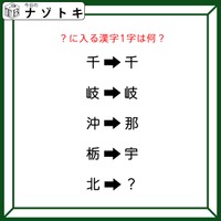 クイズです！「？に入る漢字１字はなに？」左右の漢字にどんな法則が隠れているでしょうか【難易度LV３.・中辛】