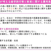 子供たちが考える修学旅行等と教育に関する費用負担補助の実施
