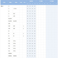 慶應義塾大学