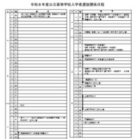 2026年度公立高等学校入学者選抜関係日程