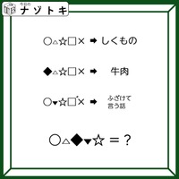 クイズです！「右のヒントから左の単語を導きましょう」各記号は同じ文字が入ります【難易度LV３.・中辛】