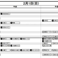 首都圏・女子2月1日