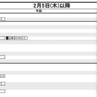 首都圏・女子2月5日以降