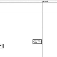 関西・女子1月17日