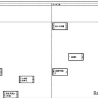 関西・女子1月18日