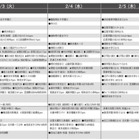 女子11月版・2026年中学入試予想偏差値（合格率80%）一覧