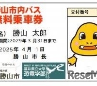 市内コミュニティバスの無料乗車券イメージ図
