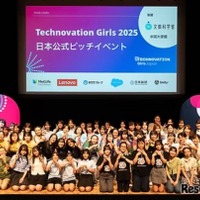 Technovation Girls 2025のようす