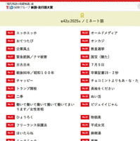 新語・流行語大賞2025「エッホエッホ」など30語ノミネート