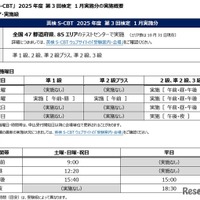 2025年度第3回「英検S-CBT（国内会場）」1月実施分の概要