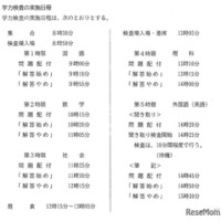 学力検査の実施日程