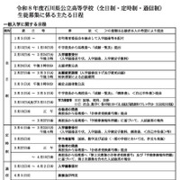 令和8年度 石川県公立高等学校 生徒募集に係るおもな日程