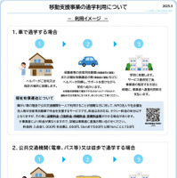 千葉県市川市の取組み例