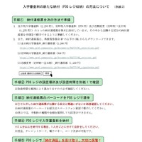 入学審査料の新たな納付（POSレジ収納）の方法について