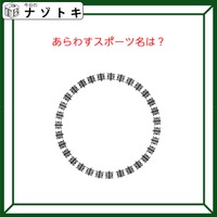 クイズです！「この図が示すスポーツは？」車の文字がある形になっていますね【難易度LV２.・甘口】