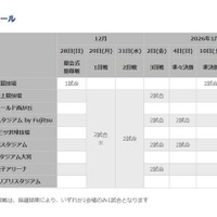 大会スケジュール