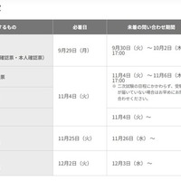 英検2025年度第2回