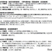 大分市佐賀関の大規模火災に伴う災害により被害を受けた学生等への支援策