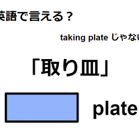 英語で「取り皿」は何て言う？