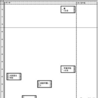 関西・男子（1月17日）