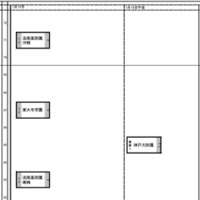 関西・男子（1月19日）