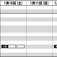 東海・女子（1月6日～12日）