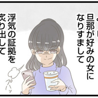 今日もこの女と会うつもり？ 妻には一途な振りをして、裏で浮気する最低夫【夫(26)が自宅で不倫したので突撃したら熟女(57)が出てきた #６】