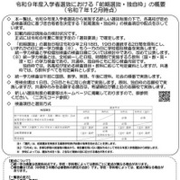 令和9年度入学者選抜における「前期選抜・独自枠」の概要（2025年12月時点）