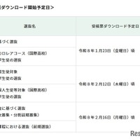 受検票ダウンロード開始予定日