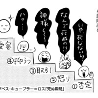 末期がんと告知されて動揺…「誰かと父の病気のことを話したい」家族の病気と向き合うには？【大切な人が死ぬとき #２】