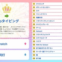 総合ランキング