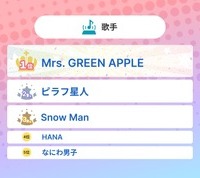 キャラクター部門