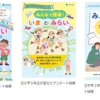 「とうきょう こども アンケート」2025年調査結果